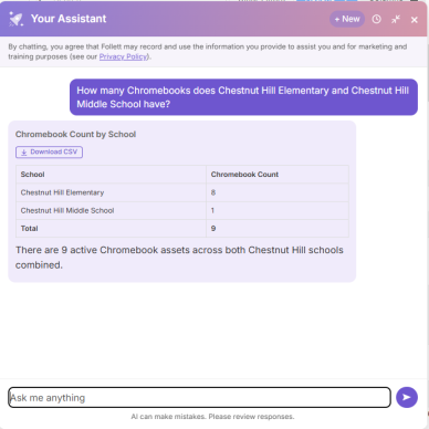 AI prompt answer.