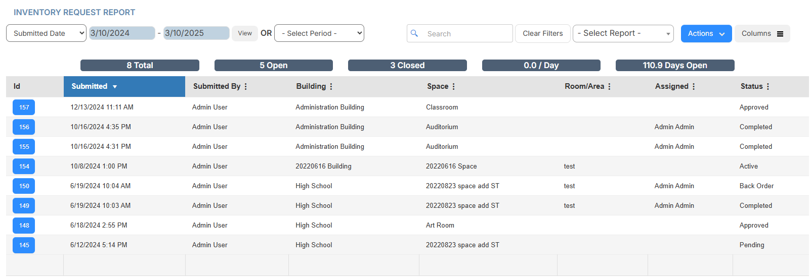Inventory Request Report page.