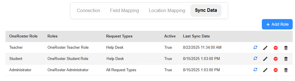OneRoster integration Sync Data tab.