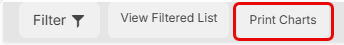 Print Charts button.