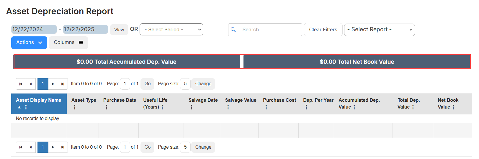 Asset Depreciation report.